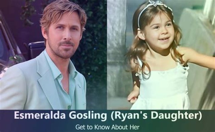 Eva Mendes & Ryan Gosling’s Daughter Plays Piano During Quarantine – Hollywood Life